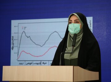 شمار جانباختگان کرونا در کشور از ۴۴هزار تن گذشت