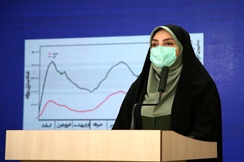 ۱۷۷ فوتی و ۶۳۱۲ ابتلای جدید کرونا در کشور