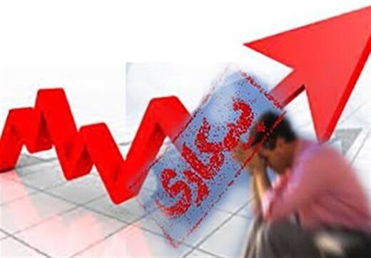بیکارترین استان های کشور را بشناسید